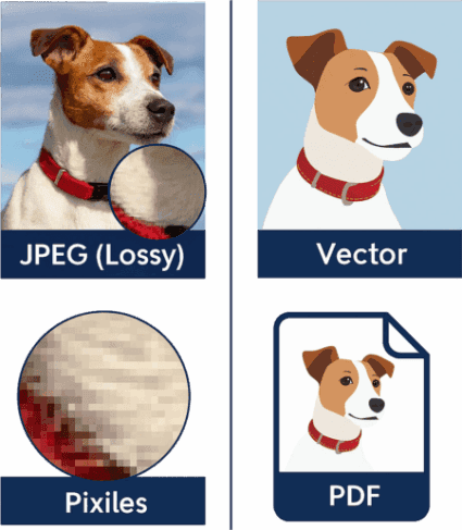 Image formats icon vector jpeg - iUk - imuniqueUK